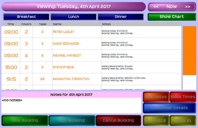 Restaurant Bookings List