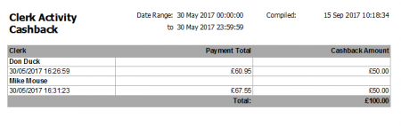 Cashback Report - Active Workspace