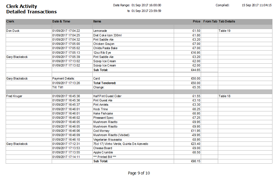 Detailed Transactions Report