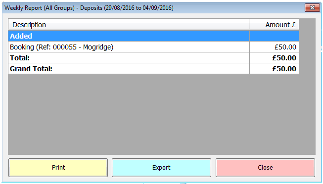 Weekly Report Deposits