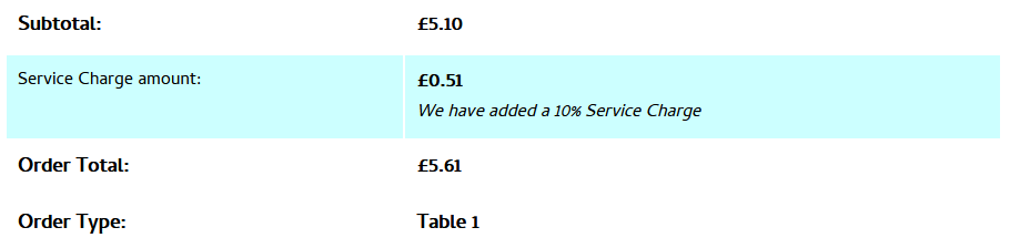 shows checkout summary with service charge applied