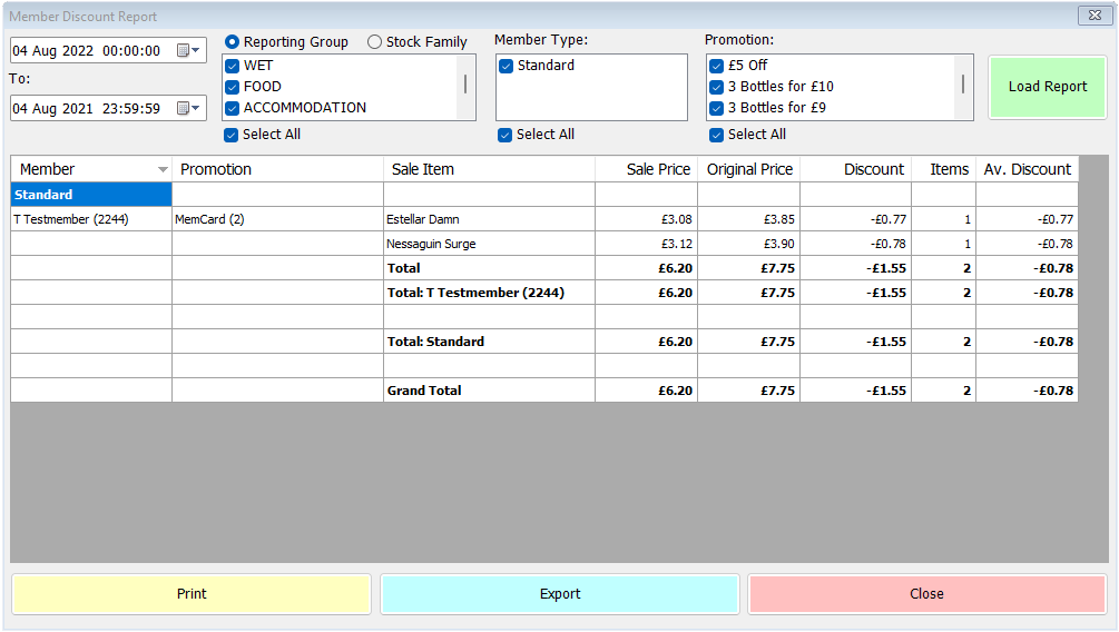 shows sample member discount report